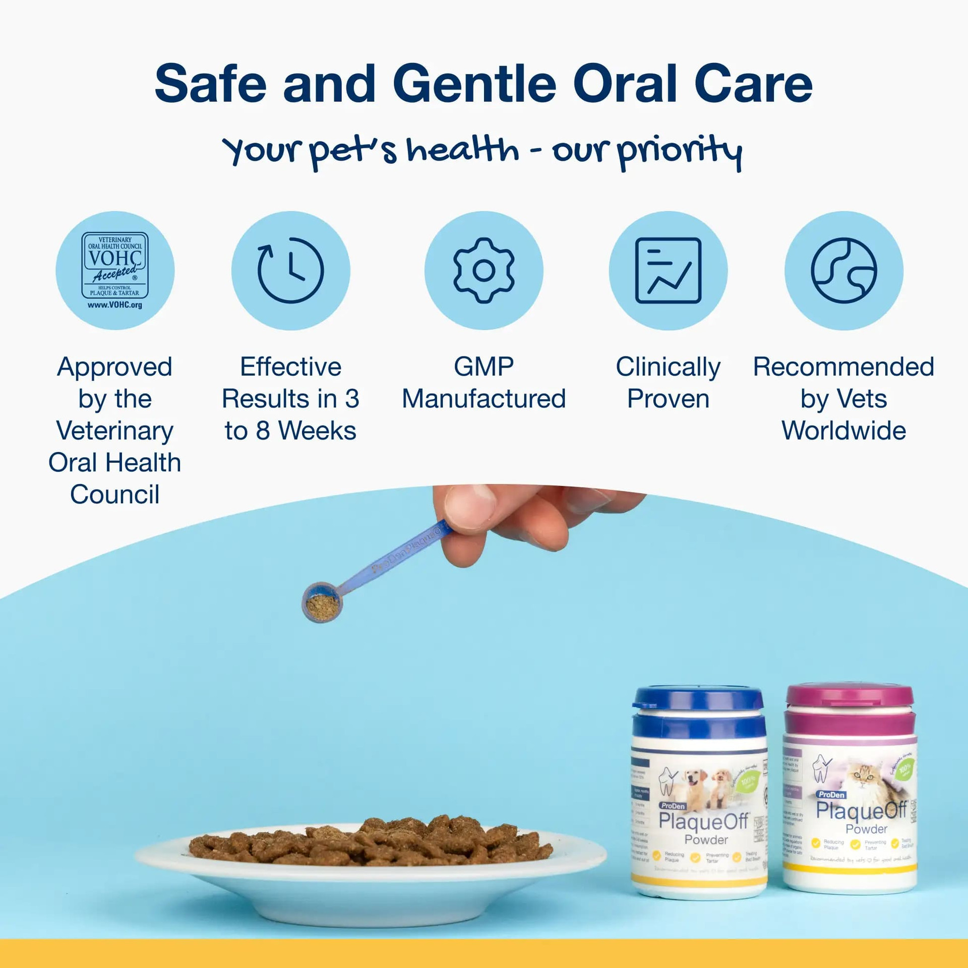 SwedenCare ProDen PlaqueOff Dental Powder, 60 g - Dog & Cat - 3