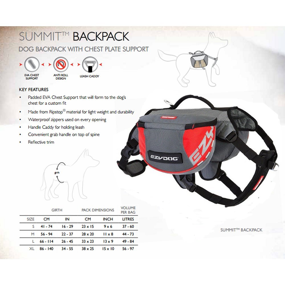 EzyDog Summit m reflex - 3