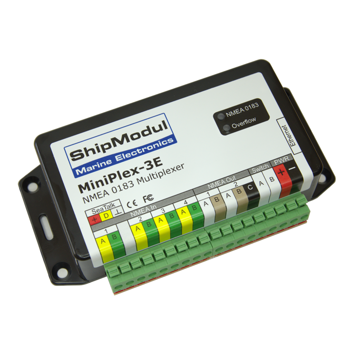 MiniPlex -3E