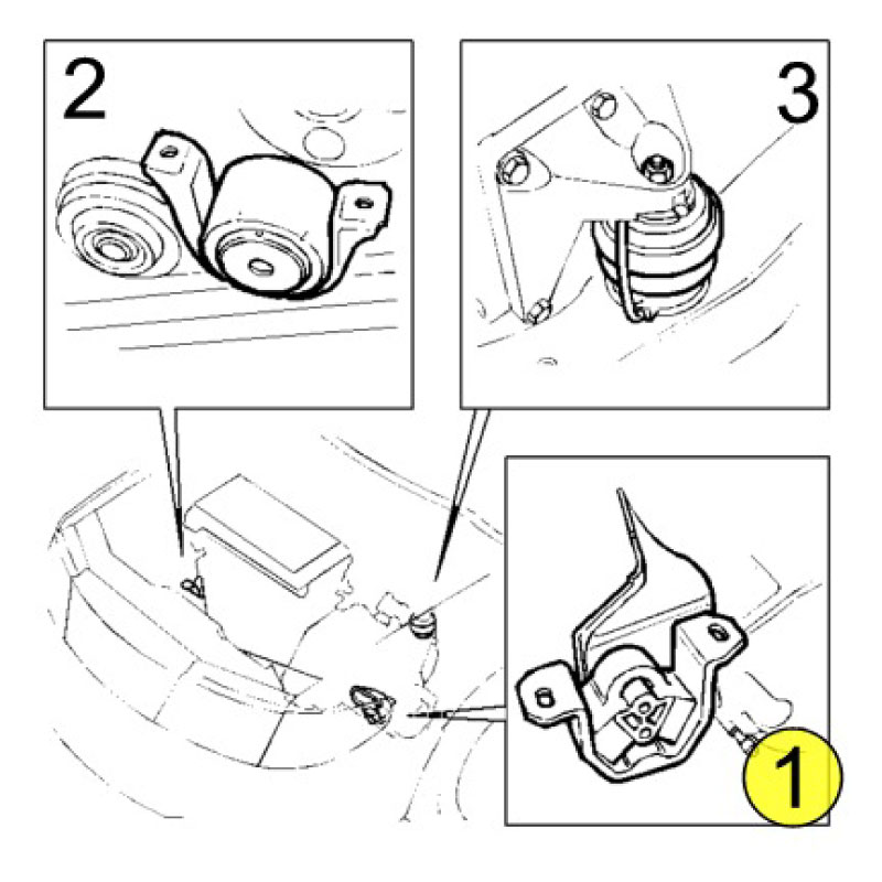 Engine mount Gearbox (2) - 2