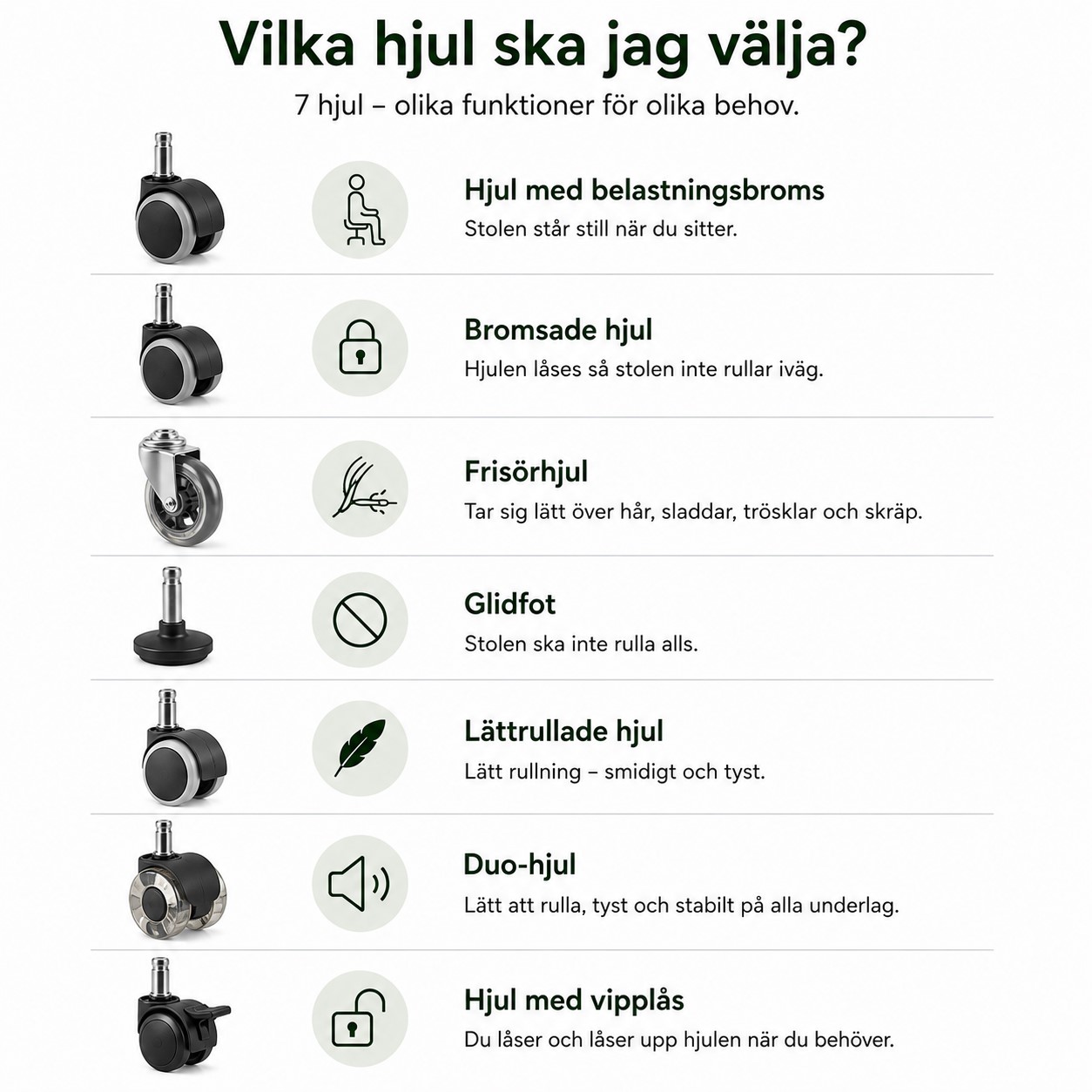 ST011 sadelstol, Bäst i test, över 4 000 stycken sålda! - 21