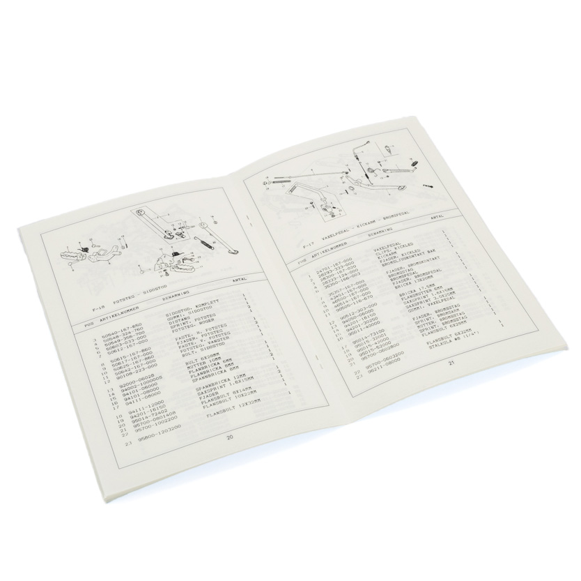 Spare parts catalog Honda MT50 - 2