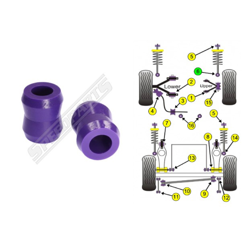 Shock Lower Mounting Bush (6) - 2
