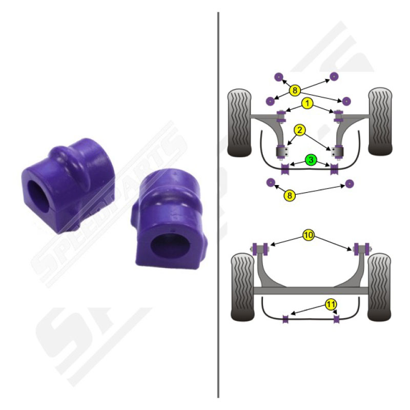 Anti roll bar bush 20mm 9-5 98-10 (3) - 2