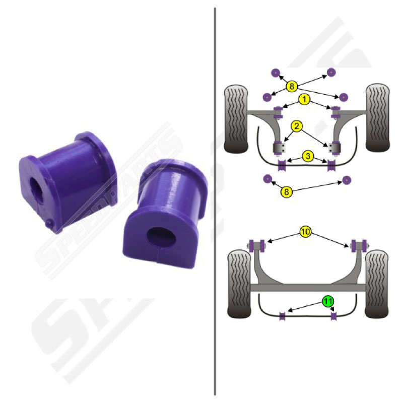 Anti roll bar bush 15mm 9-5 98-99 (11) - 2