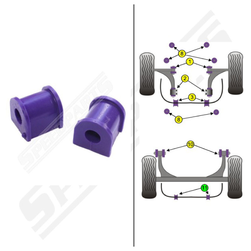 Anti roll bar bush 9-5 Sport 99-10 (11) - 2