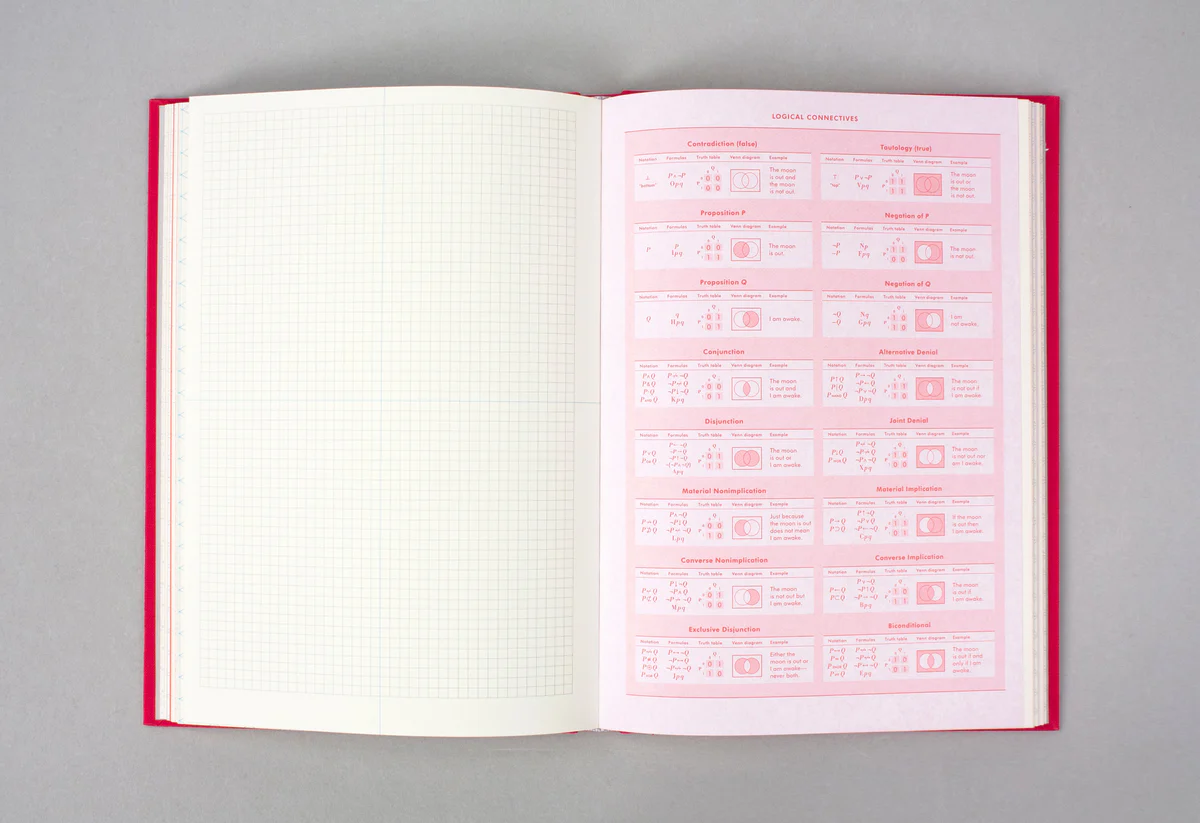 Grids & Guides Notebook, Red - 4