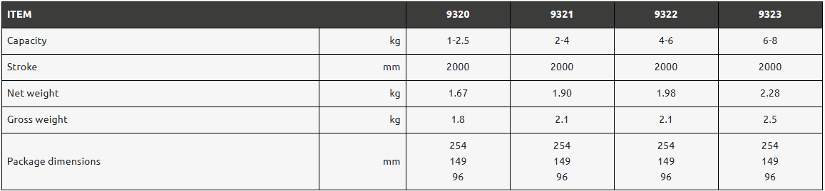 Balansblock fjäderretur 9320 / Maxlast: 1-2,5 kg - 3