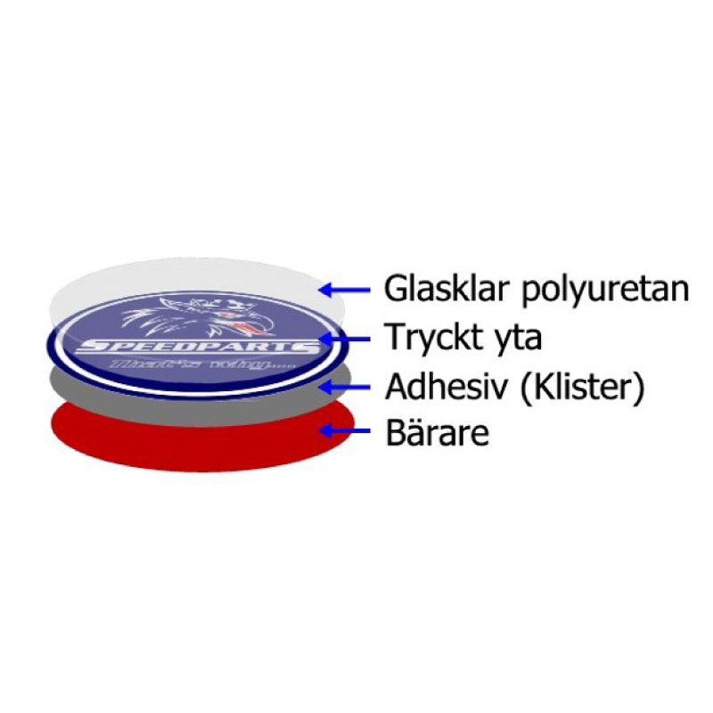 Globe dekal svart ø 64mm - 2
