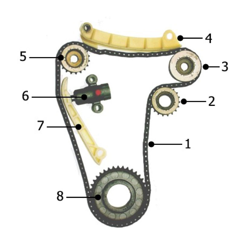 Chain Balance Shaft 90-10 (1) - 2
