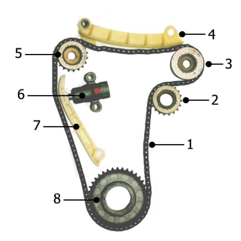 Chain Balance Shaft 90-10 (1) - 2