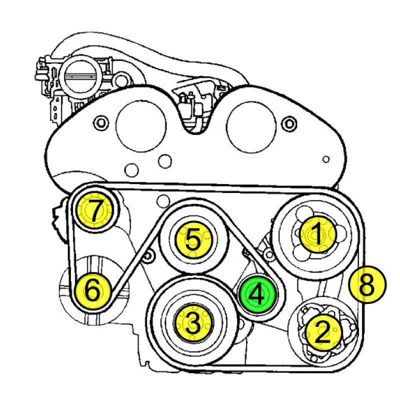 Ternsioner 6-Cyl 94-98 (4) - 3