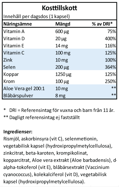 Copper / Selenium, 90 capsules - 2