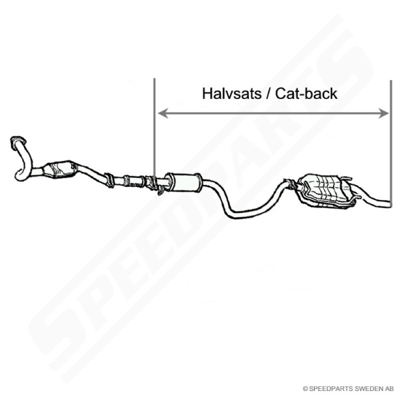 2,5" Sportavgassystem halvsats - 2