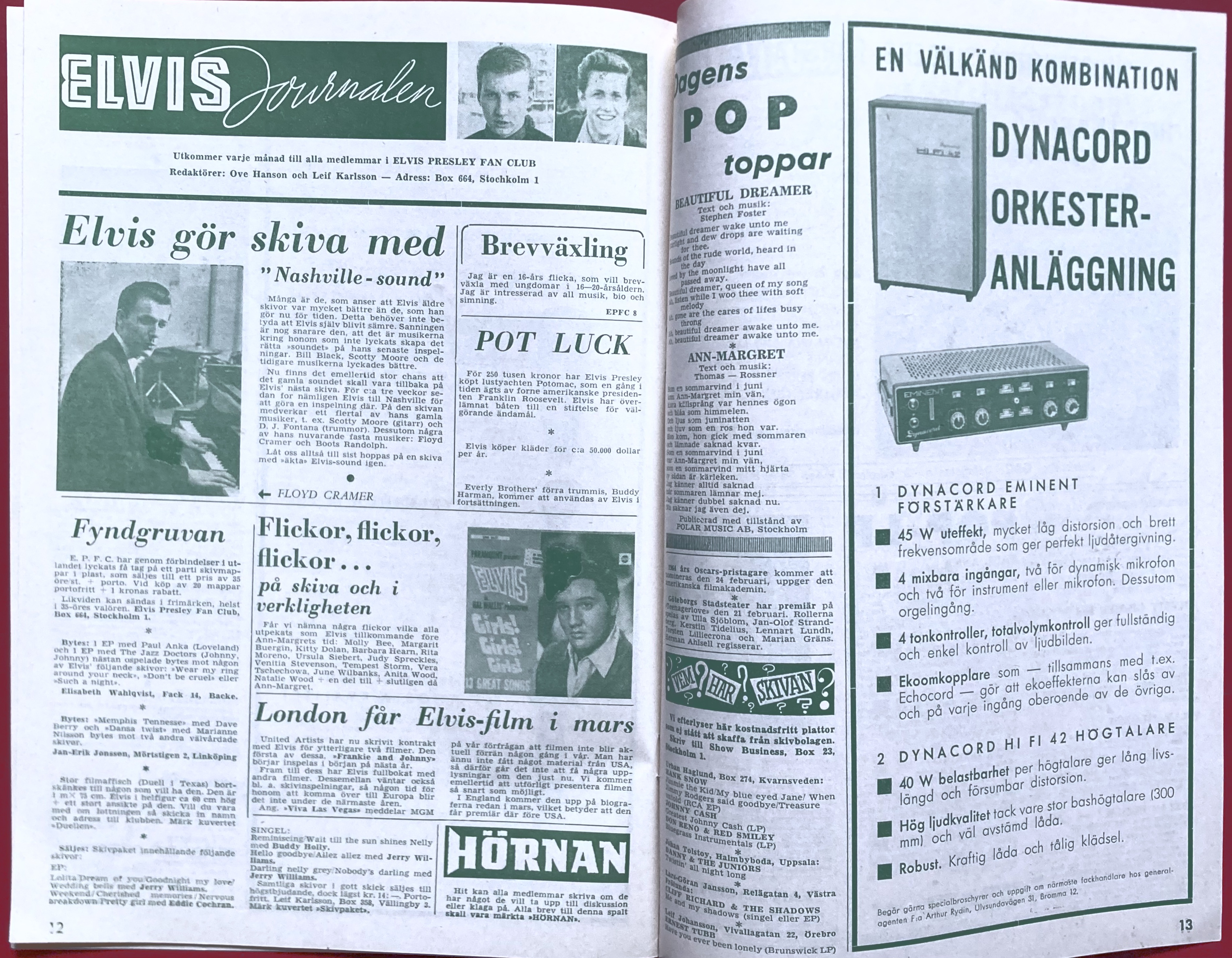 SHOW BUSINESS - 1964 nr 3 Hootenanny singers omslag - 4