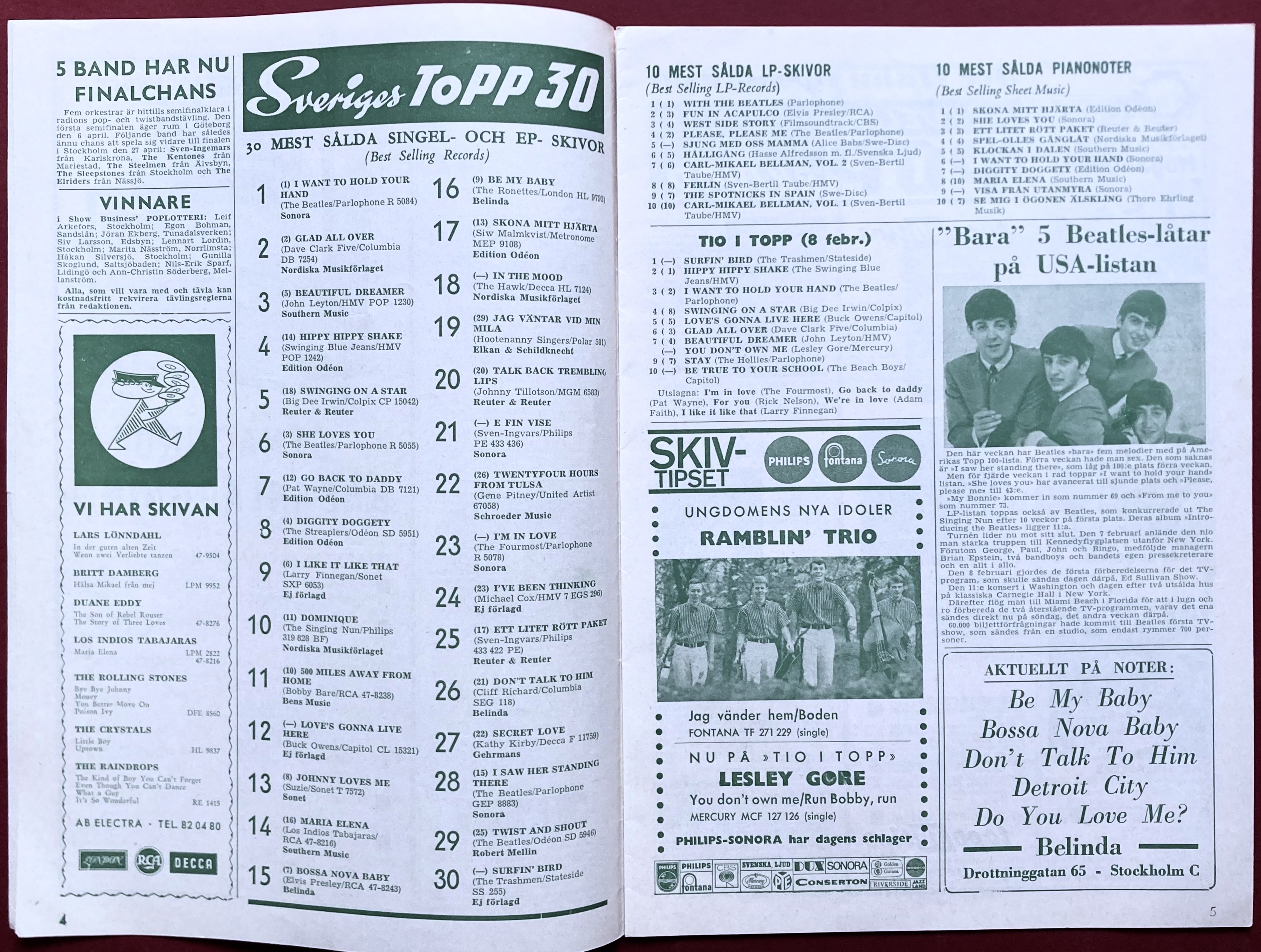 SHOW BUSINESS - 1964 nr 3 Hootenanny singers omslag - 3