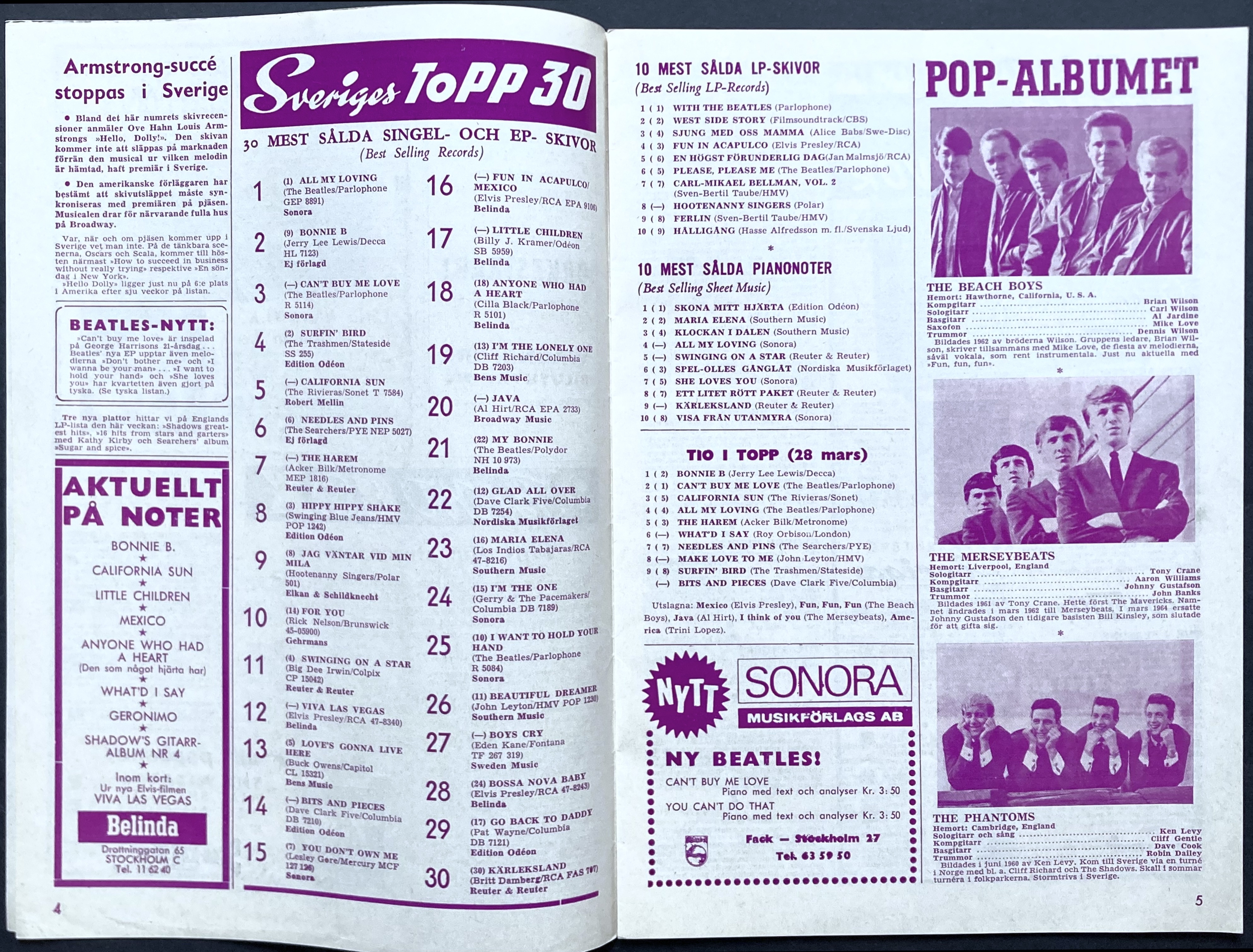 SHOW BUSINESS - 1964 nr 6 ELVIS cover - 3