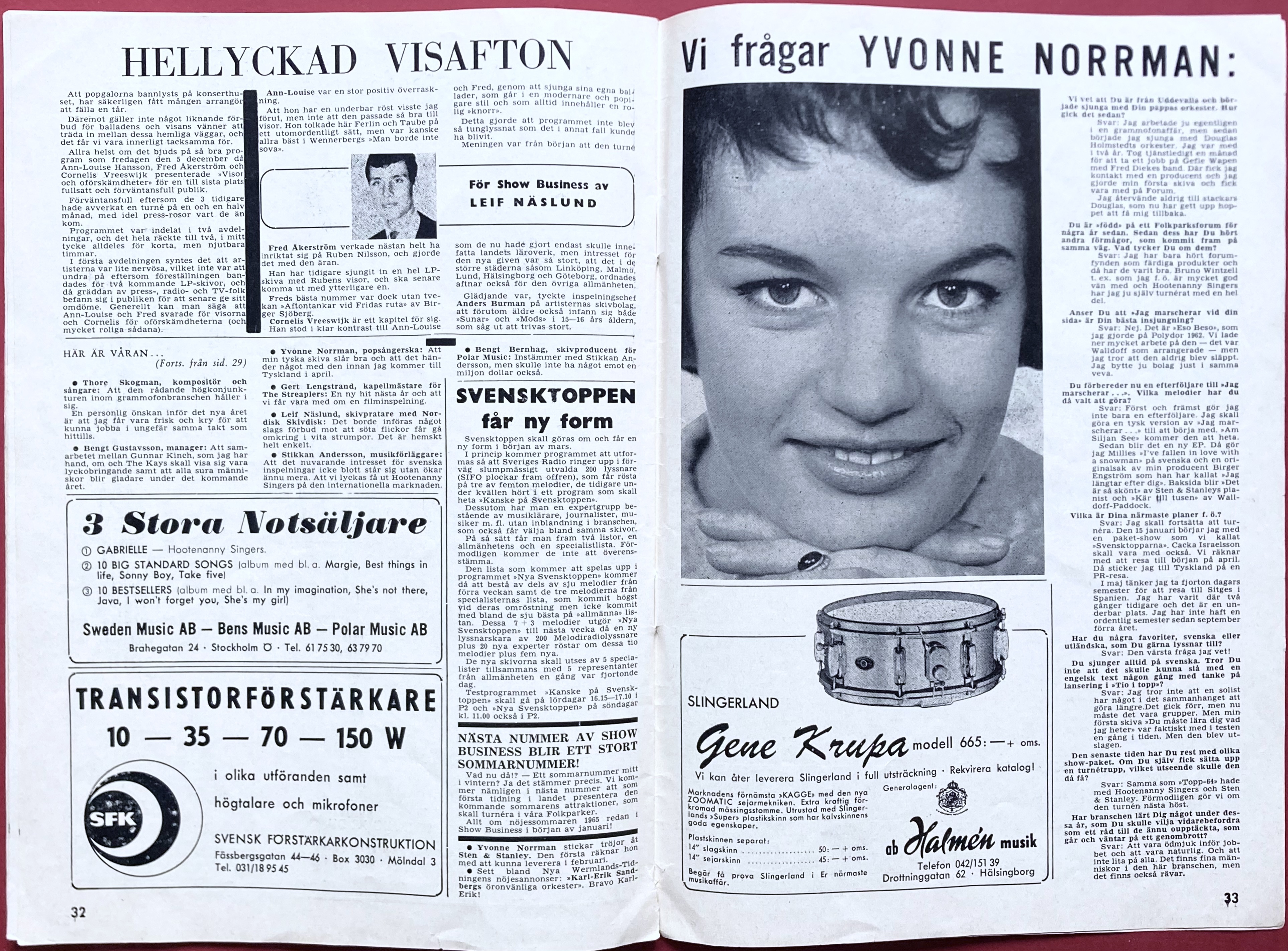 SHOW BUSINESS - 1964 nr 13 SUPREMES omslag - 7