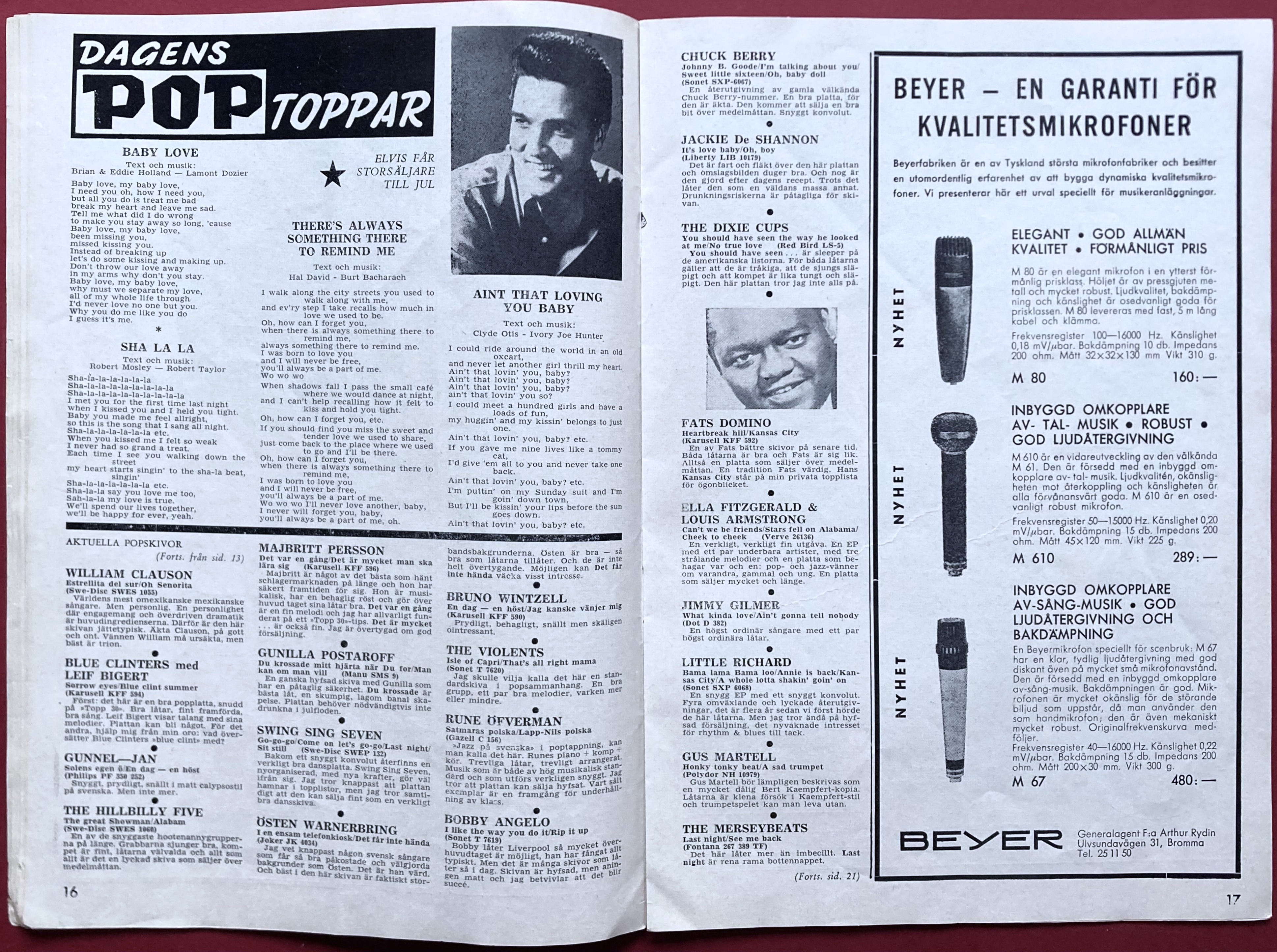 SHOW BUSINESS - 1964 nr 13 SUPREMES omslag - 4
