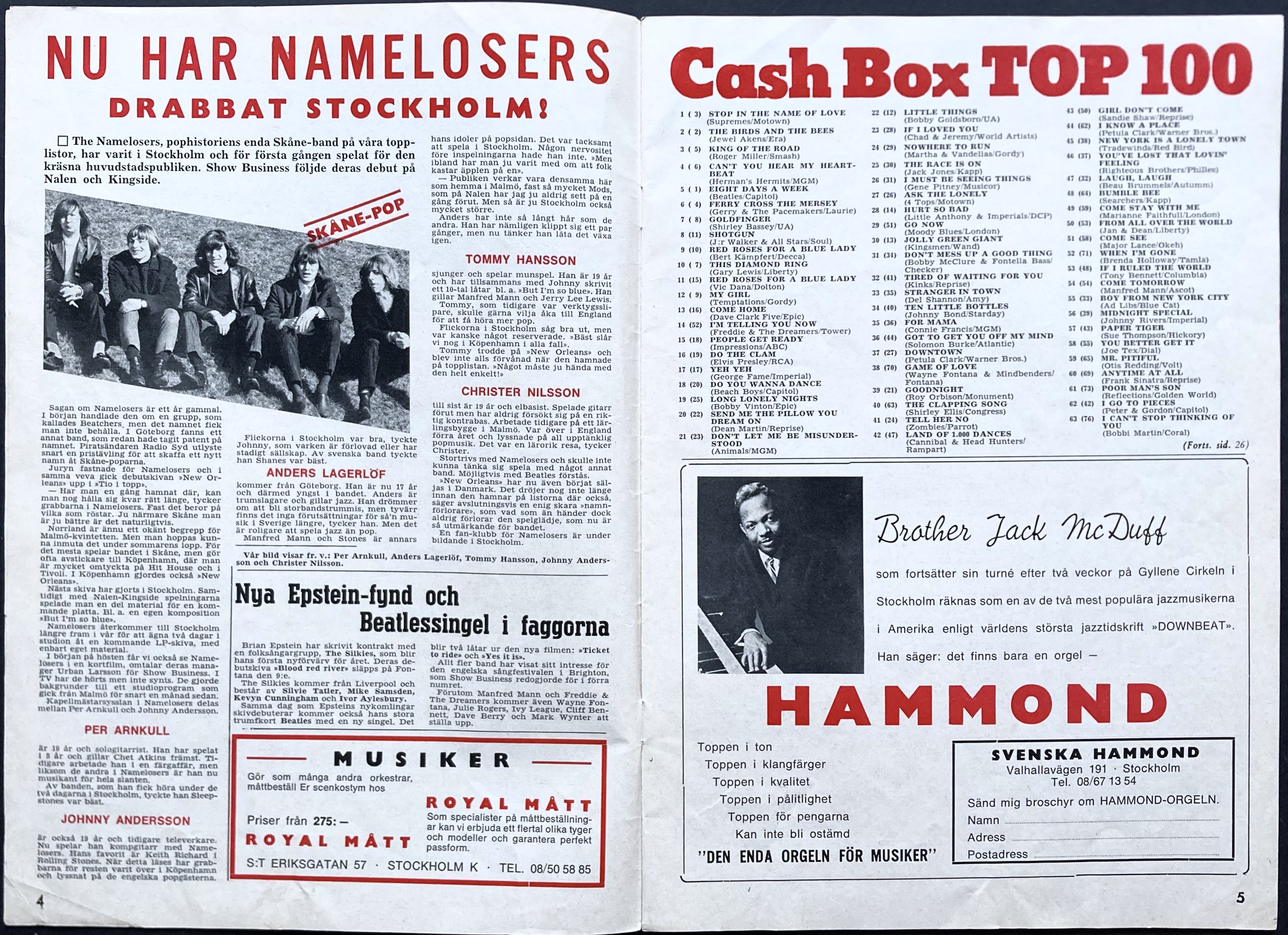SHOW BUSINESS - 1965 nr 4 HEP STARS omslag - 3