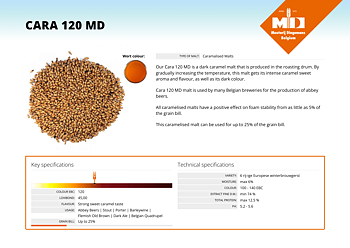 Organic Cara 120 (Dingemans), whole, 25 kg