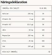 Multi mineral från great earth