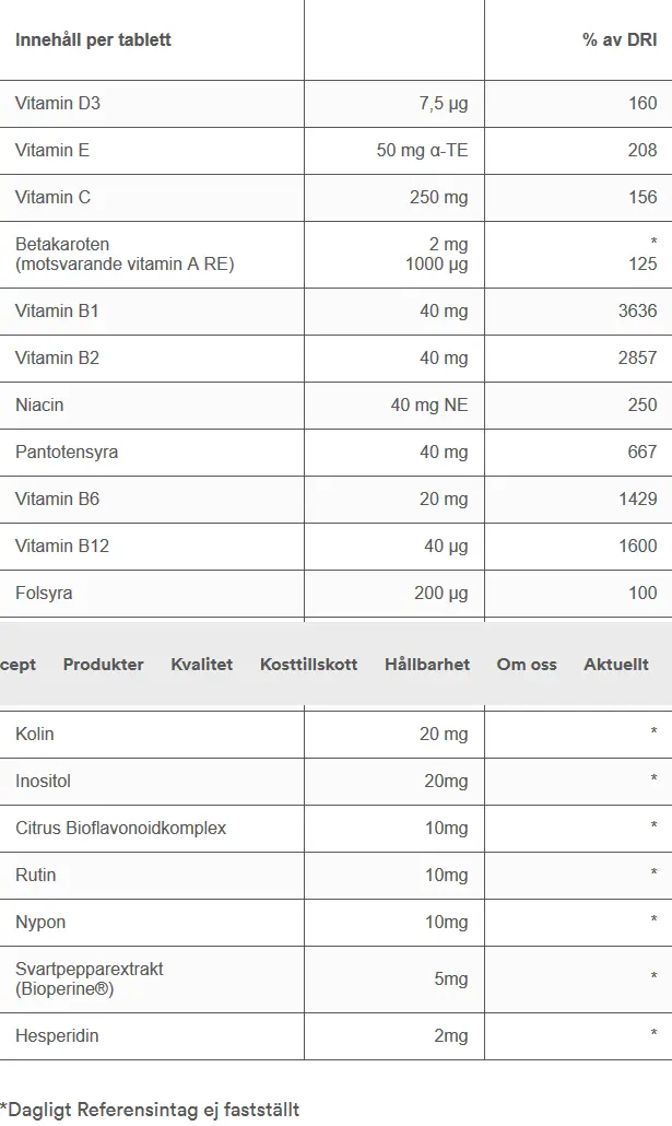 Multi Vitamin 60tab - 2