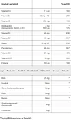 Multi Vitamin 60tab