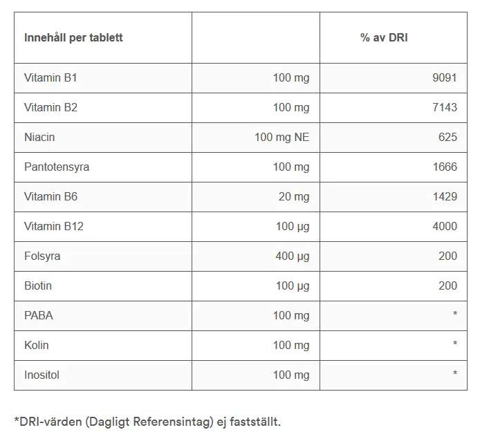 B-Complex 100 mg T.R  - 2
