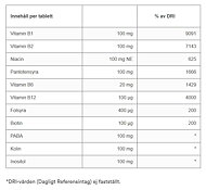 B-Complex 100 mg T.R 