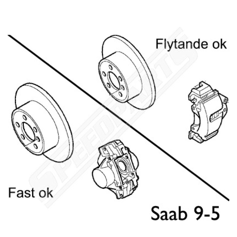 Bromsbelägg bak 9-5 99-10 - 2