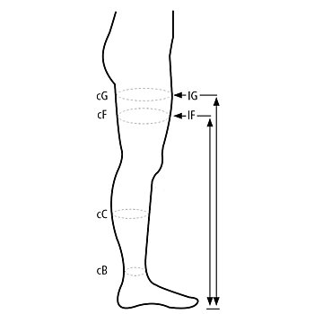 RelaxSan Stay-up 12-17 mmHg