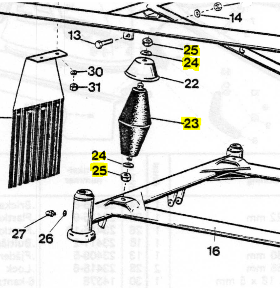 Gummibuffer, MCB 1189 og Skoterett, sælges enkeltvis - 2