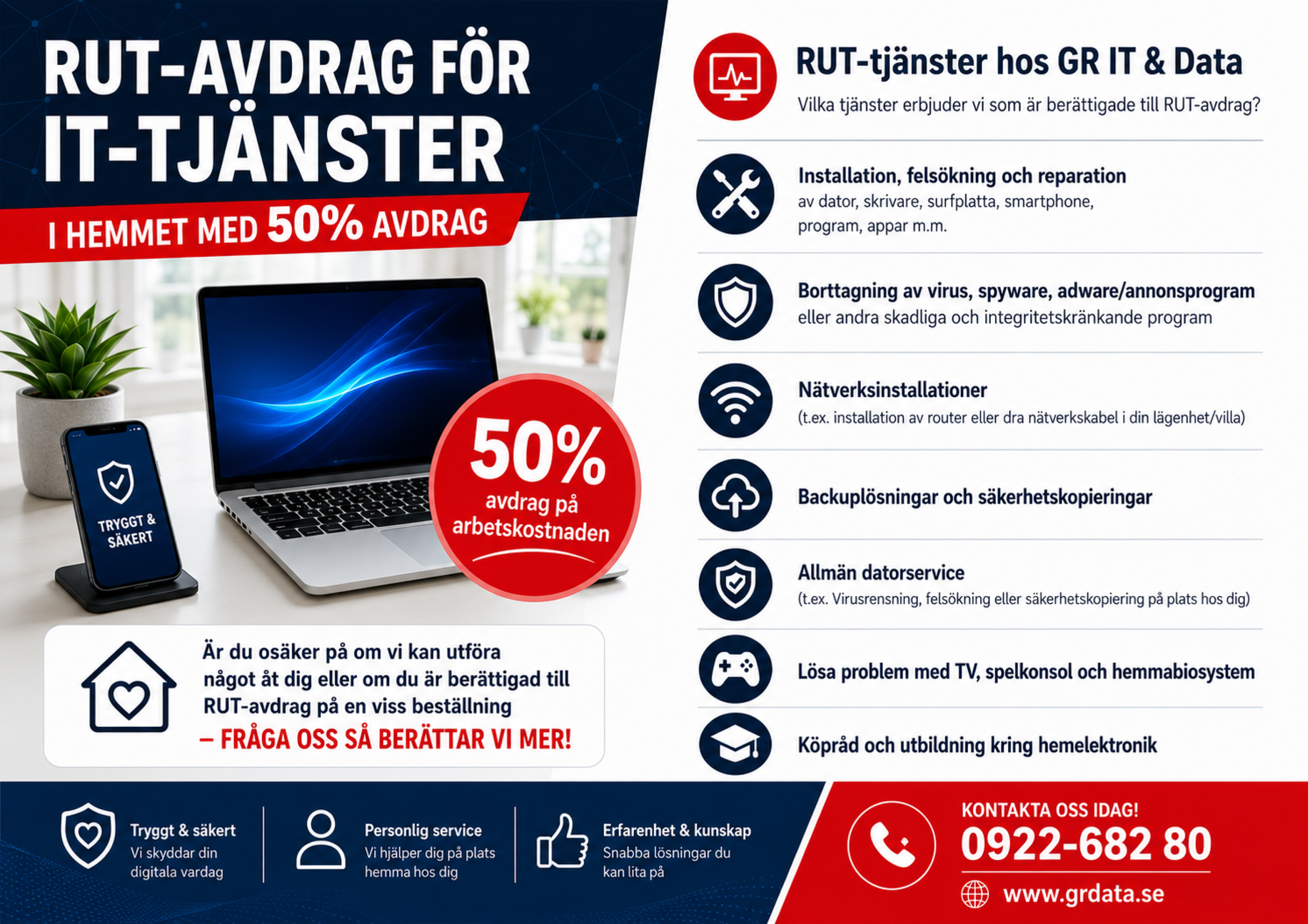 Hembesök, startavgift, inkl. 1 timme (pris inkluderar RUT -50% avdrag) - 6
