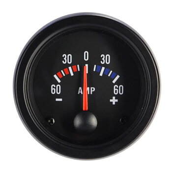 Gauge  Ampere 