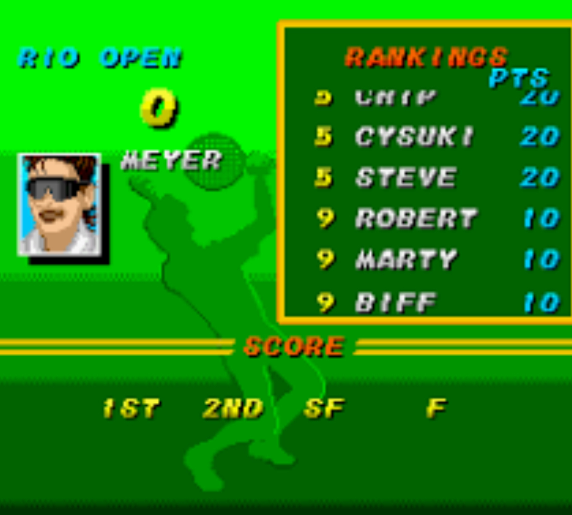 Super Tennis - SNES - 2