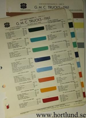 1961 GMC ACME lackkarta