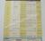 1964 Chevrolet Super Service, Rolig Informationstavla Infectious Diseases