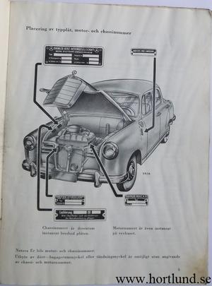 1959 Mercedes-Benz 190 Instruktionsbok