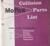1960 MoPar Collision Parts List