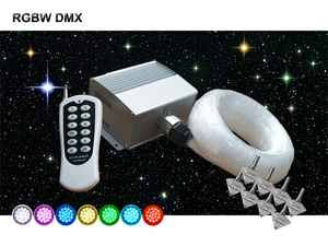 Stjärnhimmelpaket 12W DMX RGBW  Twinkle 8kvm