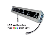 Led Wallwasher 230VAC 54W 3in1 RGB DMX