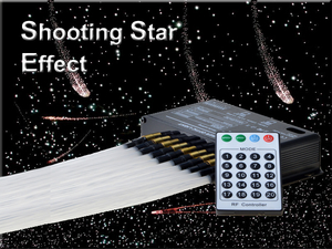 Shooting Star Effekt med 10-portars Ledprojektor