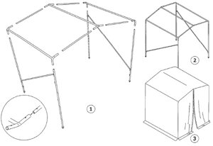 SVETSTÄLT PVC M1 STD. Klingstrand AB SVETSTÄLT PVC M1 STD. Klingstrand AB