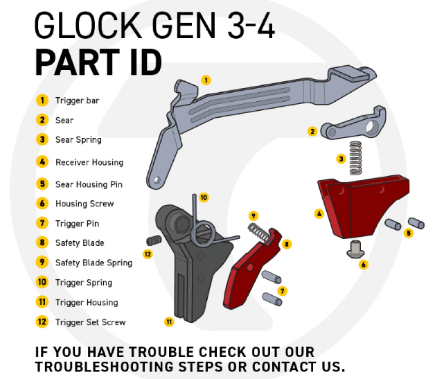 Glock Trigger Return Spring Extra Power vrogue.co