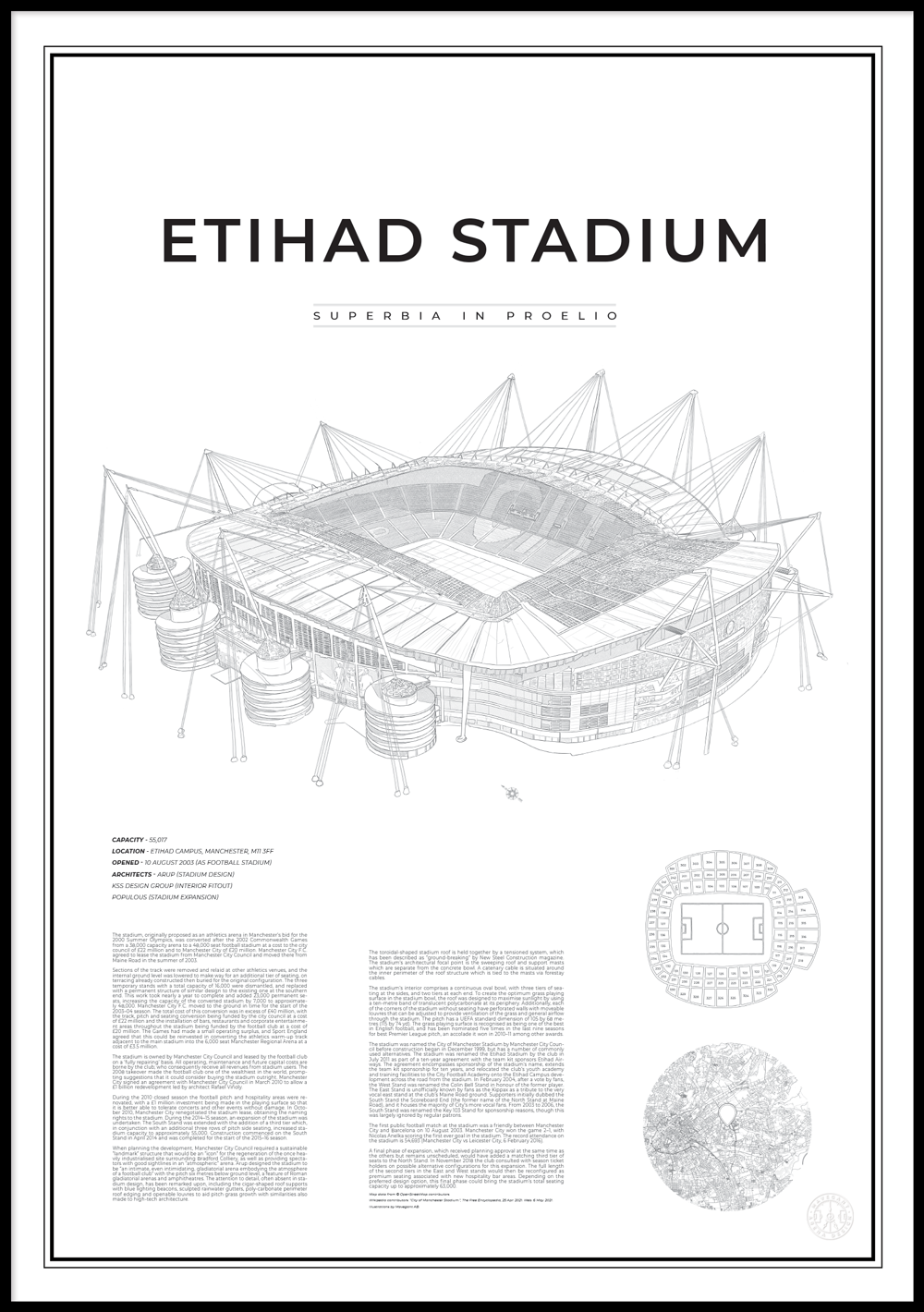 Etihad Stadium
