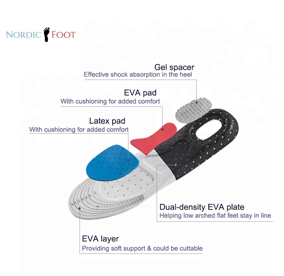 Shoe inserts Sport (Golf) - 4