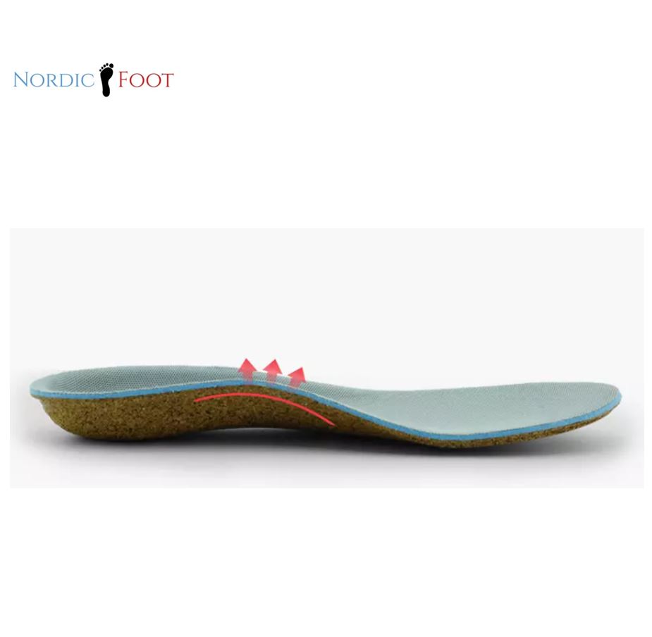 Shoe inserts heel cup - 4