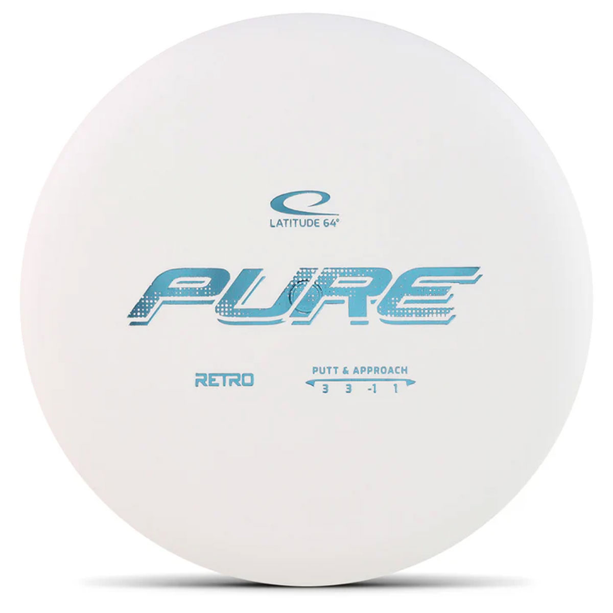 Latitude 64 Retro Burst Advanced Starter Set - 4