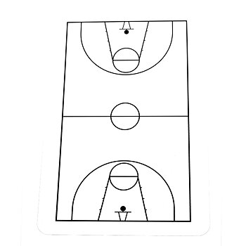 Sportquip Spelplan Till Taktikmapp Basket